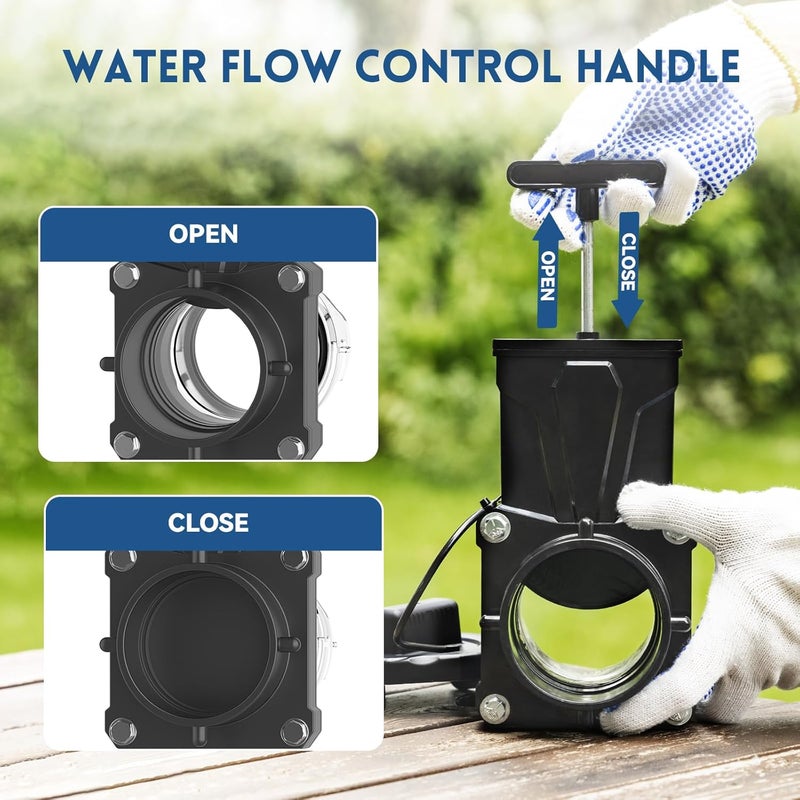 DUMPMAN RV Sewer Gate Valve, Shut Off Valve with Leak-proof Cap, Twist-on Sewer Hose Valve, Fit for 3" Drain Pipe - Image 3